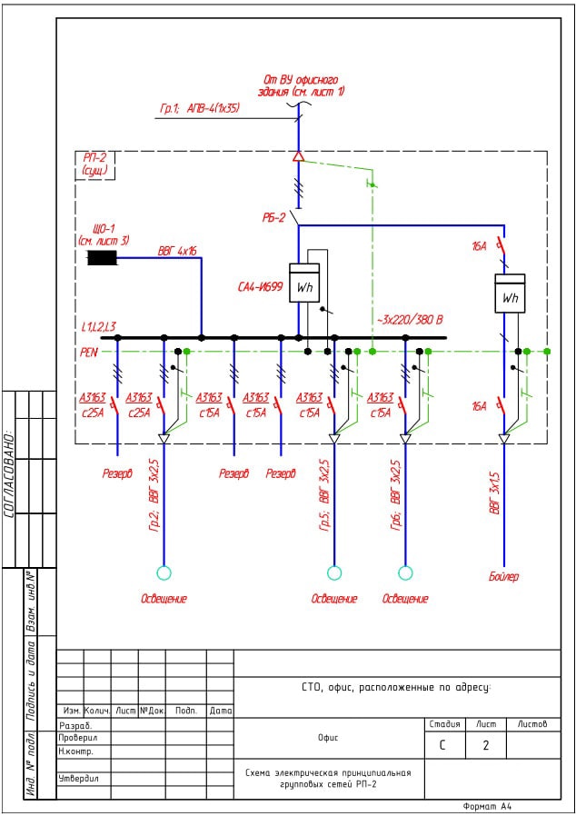 Оформление проекта по электроснабжению