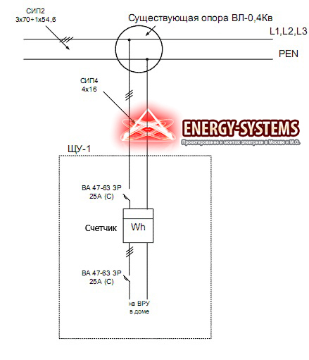 Однолинейная схема электрических сетей заявителя пример для подключения