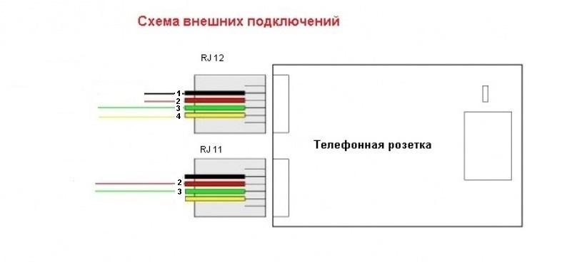 Схема подключения витой пары 8 к розетке